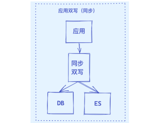 5a87604b-ed89-4dfc-80a3-69f897b0cee6